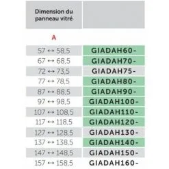 NOVELLINI Paroi Fixe GIADA H 120 Cm - Bande Satin - Silver* 7 NOVELLINI Paroi Fixe GIADA H 120 Cm - Bande Satin - Silver* -NOVELLINI Soldes Boutique 483668 3