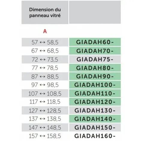 NOVELLINI Paroi Fixe GIADA H 120 Cm - Bande Satin - Silver* 3 NOVELLINI Paroi Fixe GIADA H 120 Cm - Bande Satin - Silver* – Image 3